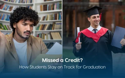 How Credit Recovery Programs Affect Graduation Timelines